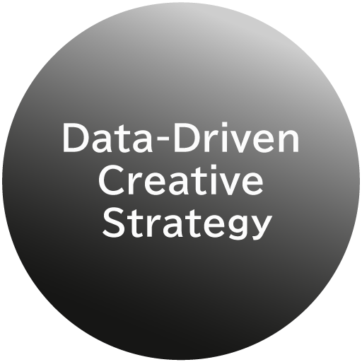 Data-Driven Creative Strategy